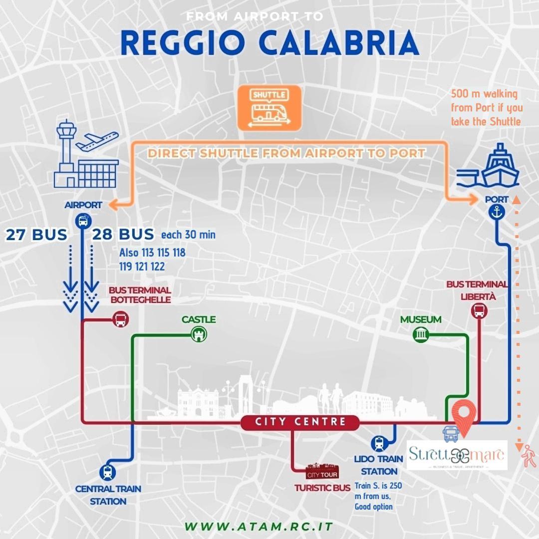 Strettomare-Business & Travel Apartment Reggio di Calabria Kültér fotó